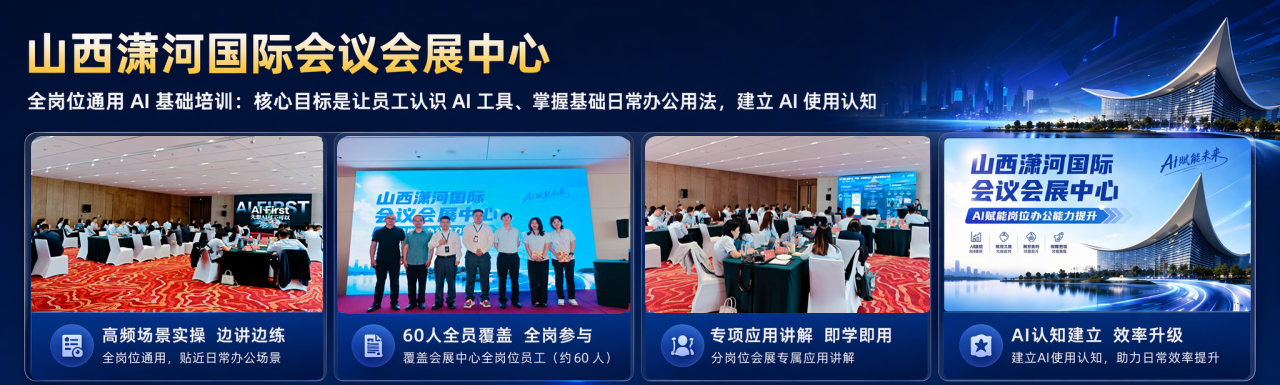 山西潇河国际会议会展中心完整标题、AI基础培训说明、课堂合影与培训手册图组